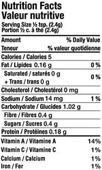 Salmon Rub Nutrition information made from fresh herbs, fresh dill and lemon peel.