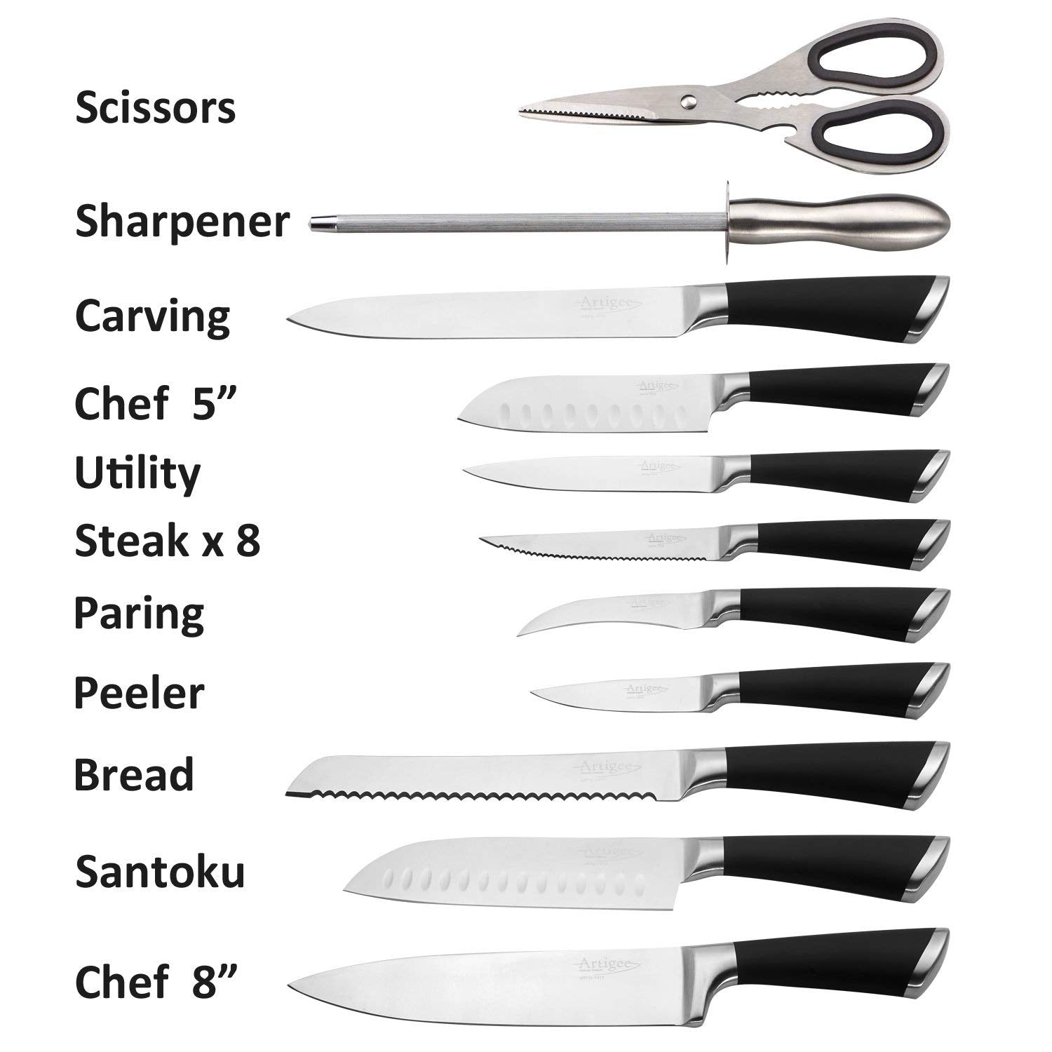 Set  8" Chef Knife, 5" Chef Knife, 7" Santoku Knife, 8" Bread Knife, 8" Carving Knife, 5" Utility Knife, 8 x 4.7" Steak Knife, 3.5" Paring Knife, 3.5" Peeler Knife, Kitchen Scissors, 7.5" Knife Sharpener and a Natural Hardwood Storage Block