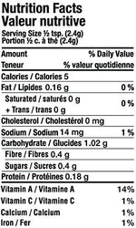 Jamaican Jerk Rub Nutrition facts, for seasoning and in traditional Jerk marinade.