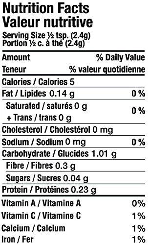 Nutrition factors, Spice Steak Rub, red chillies, black pepper, dehydrated vegetables, and spices, gluten-free.